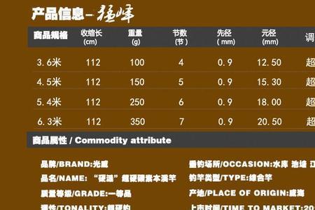 光威鱼竿什么颜色好