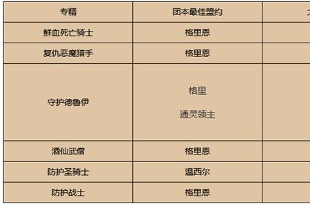 缺乏代表性什么意思