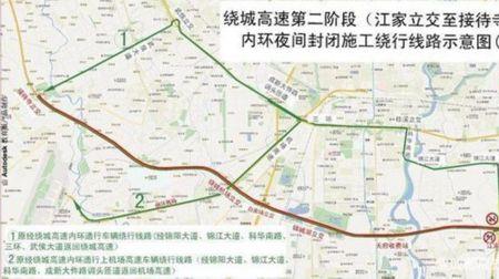 成都小货车可以上绕城高速吗