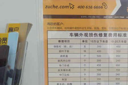 神舟租车要不要买50元保险