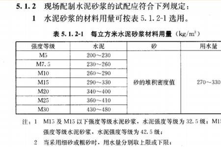 水灰比08对应水泥浆比重是多少