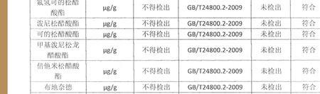 网易春风max精油有用吗