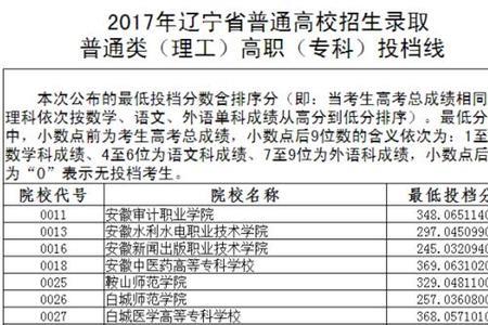 辽宁省和贵州省哪个高考容易