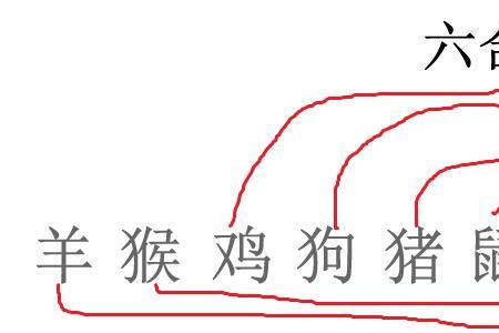相害是什么意思
