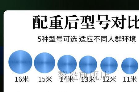 流云王者轻量版怎么样