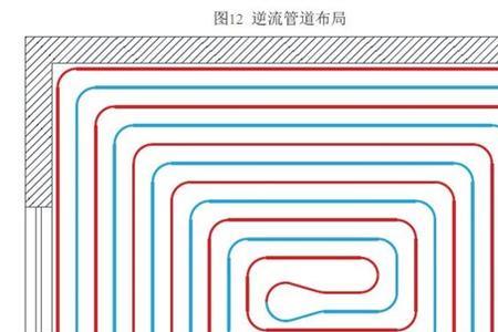 地暖管壁厚1.9国家标准