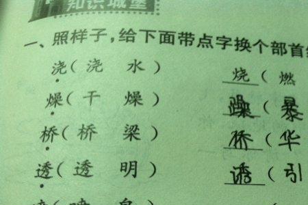 炼右半部分读什么