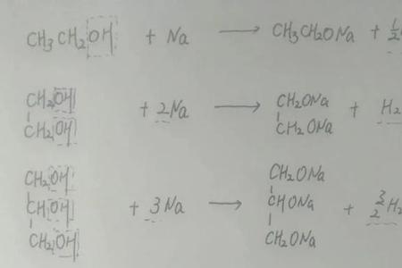醇的物理性质