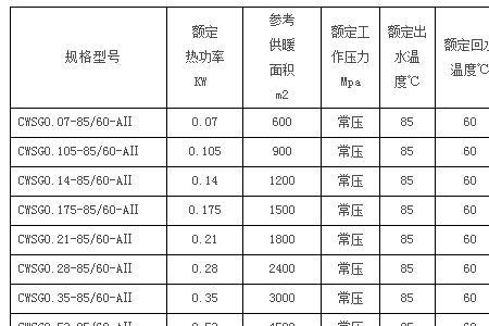 怎么算煤的吨数