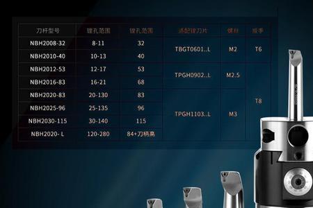 nbh2084镗刀杆使用方法