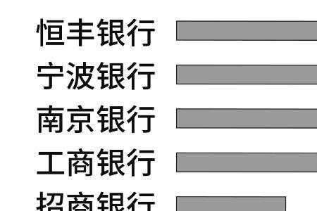 建行活期存款怎么在app查询