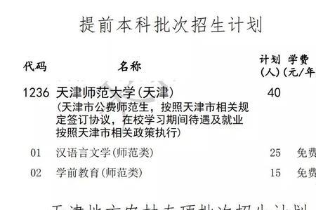 天津师范大学学生人数