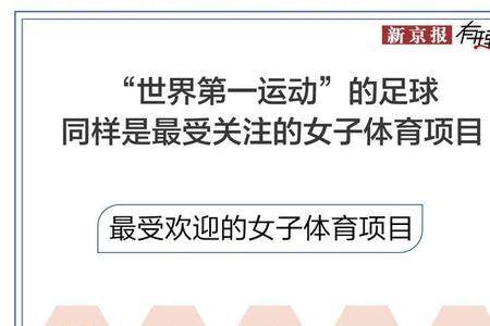 最受女人欢迎的运动项目排名