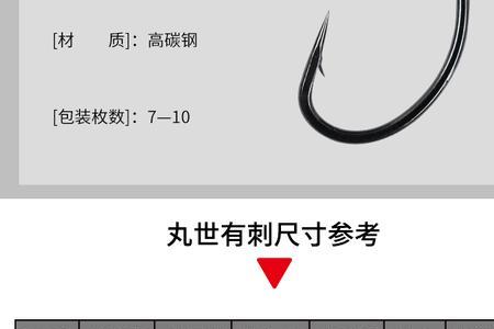 千又01相当于几号伊豆