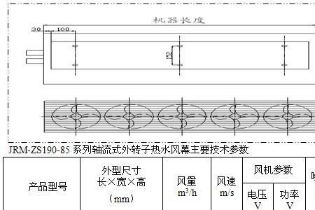 风帘机不转怎么维修