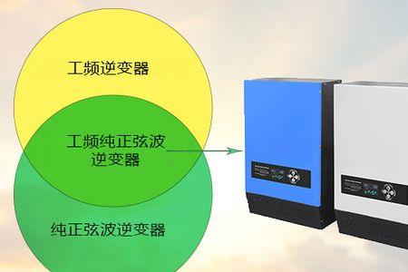 纯正弦波和修正弦波哪个好