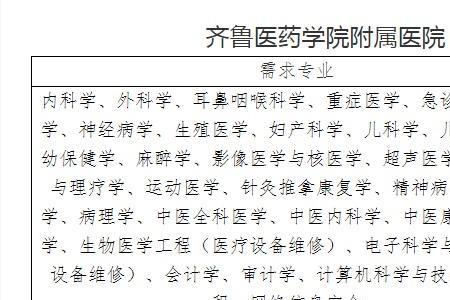 齐鲁医药学院2022年新生报到时间