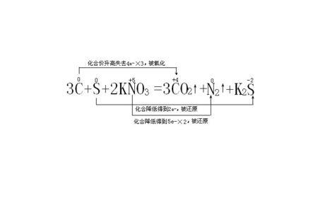 叔醇氧化得到什么产物