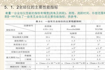 全站仪meas键是什么