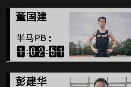 半马21公里国内纪录