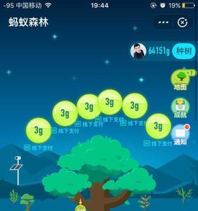 蚂蚁森林原理