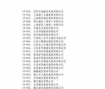 全国建筑企业多少家
