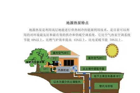 地源热泵热水发黄怎么回事