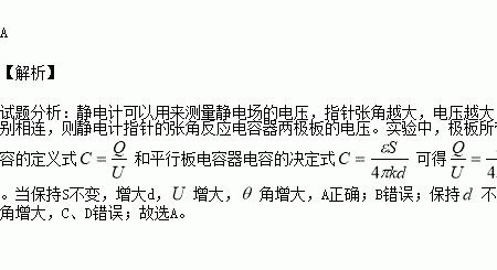 电容的六大要素