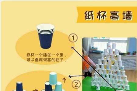 一次性纸杯的搭建目的