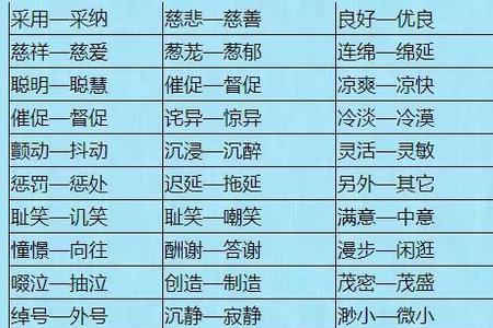 刚好和正值是不是近义词