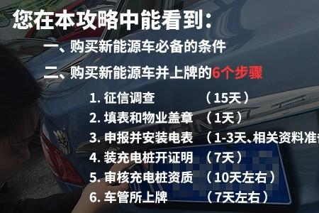 上海户口可以直接买车吗