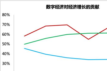 计划经济下什么行业火爆