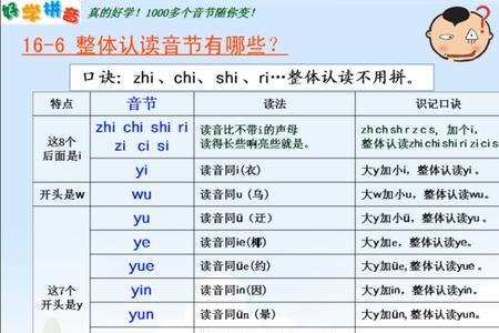 chong是整体认读音节吗