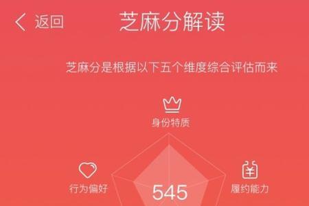 芝麻信用极速退款有什么影响吗