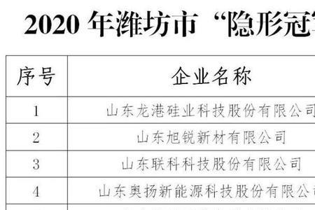 昌乐宏力钢管厂怎么样