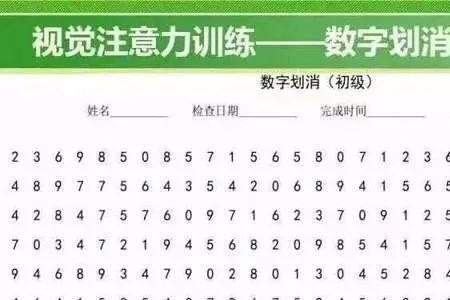 能力上限是什么意思