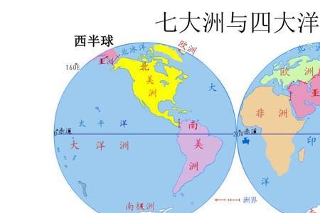 英吉利沟通了哪个大洲或大洋