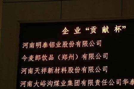 巩义铝业排名