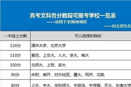 1时24分=多少分