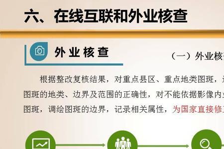 调查和核查有什么区别