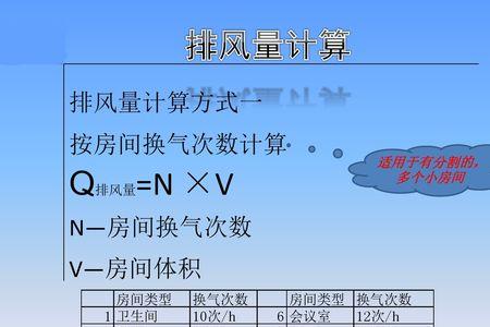 烤肉店通风量如何计算