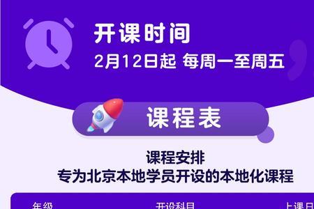 学而思网校有哪些课程