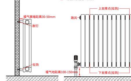 蒸汽暖气片和水暖气片的区别