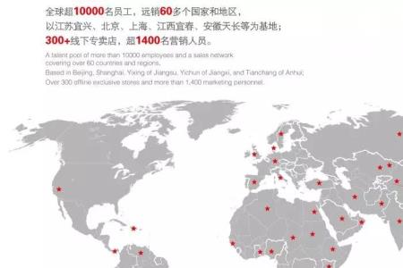什么东西会不断向外括张
