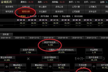 股票带触字是什么意思