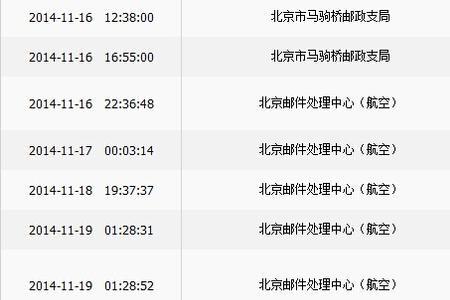 中通快递退运费规定