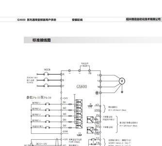 yuher变频器中文说明书
