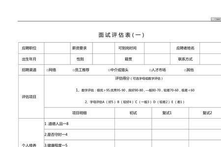 面试专业考评方式是什么
