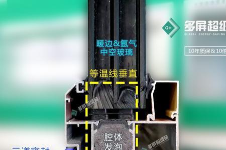 断桥铝等温线垂直的优缺点