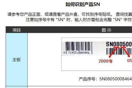显卡sn码可以换别的显卡sn码吗